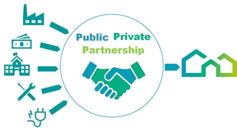 The differences in perceptions on the criticality of risk factors and allocation of risks between the private and public sectors. One-Stop-Shop provided by Public-Private-Partnership ...