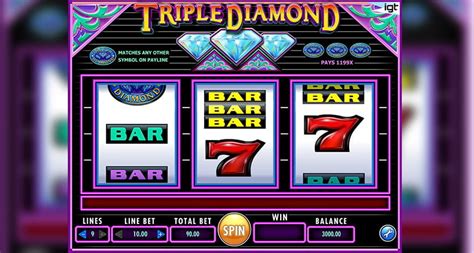 Top 10 3 Reel Slots Games Inspired By The Classic Slots