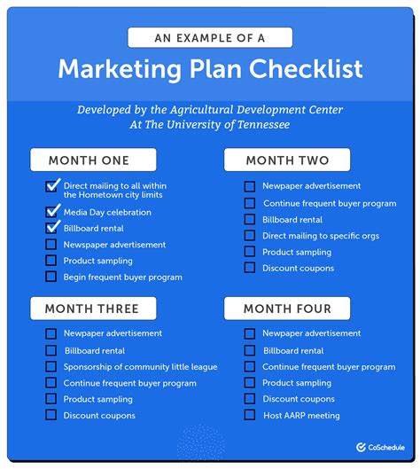 Marketing Plan Examples Samples Templates To Outline Your Own Plan Marketing Plan