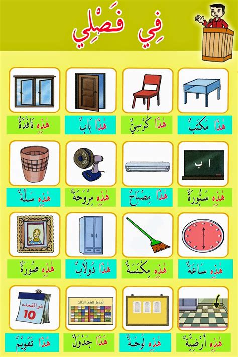 Apa itu kamus bahasa arab. BAHAN BANTU MENGAJAR