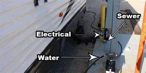 How To Set Up At An Rv Park Or Campground For Dummies