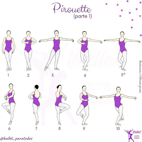 Ballet Pirouette Pirueta 💫 É A Volta Completa Do Corpo Em Um Pé