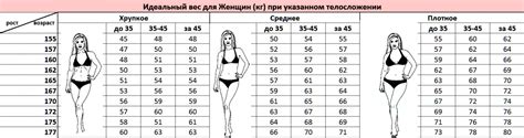في 6 خطوات سهله وبسيطه تعرف كيف تقوم بأخذ مقاات جسمك بمنتهى البساطه لمتابعتها اثناء القيام بعمل الدايت وهي افضل من الوزن بكثير حيث يتأثر الوزن بمتغيرات. مقاسات الجسم المثالي حسب الطول للرجال - Aljism Blog