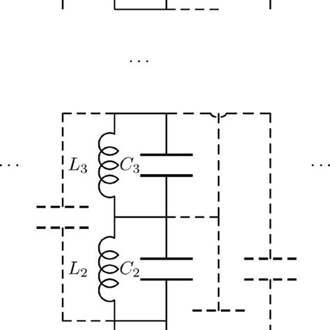 Equivalent Circuit Of An Inductor Download Scientific Diagram