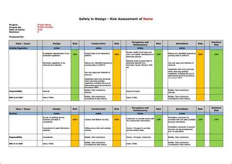 Safety In Design Risk Assessment Matrix Template Download Now