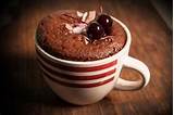 Microwave Cake In A Mug Images