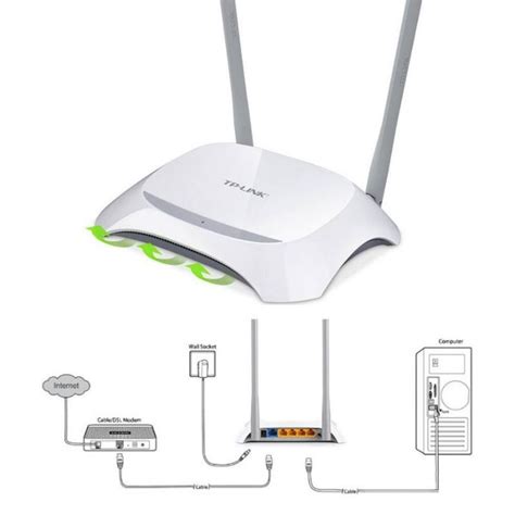Jual Wireless Router Tp Link Tl Wr840n 300mbps Shopee Indonesia