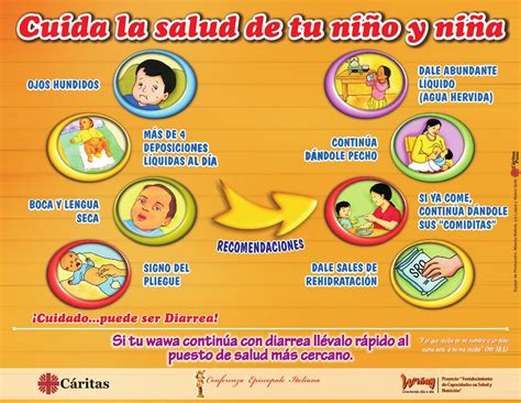 Cuída La Salud De Tu Niño Y Niña By Cáritas Puno Issuu