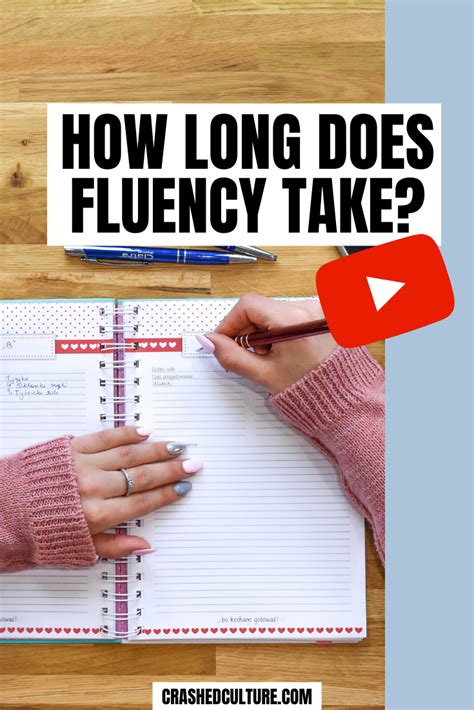 It will take you so much longer to learn ollies some will learn faster than others but dedication and perseverance is part of skateboarding, no one. How long does it take to learn a language? Anybody who ...