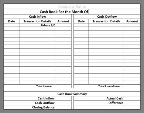 Ready To Use Cash Book Template In Excel Msofficegeek