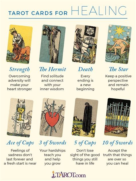 Best Tarot Cards For Grief And Healing Tarot Card Spreads Reading