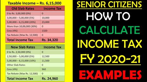 The following rates are applicable to resident individual taxpayers for ya 2021: Income Tax Calculation SENIOR CITIZENS 2020-21 | How To ...
