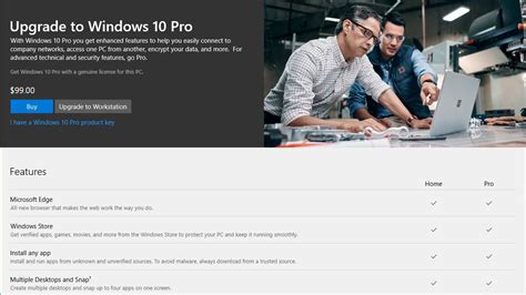 Convert Windows 10 Home To Pro Without Key Generic Key To Upgrade