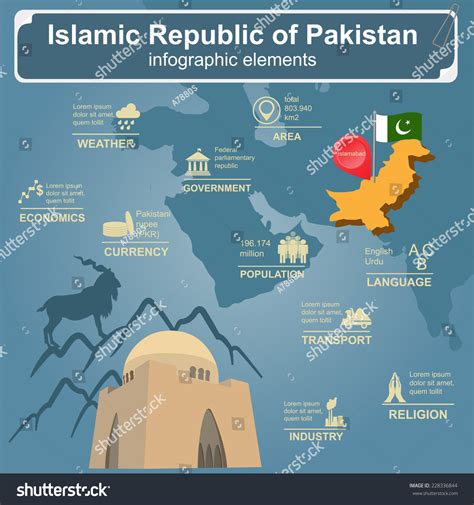 Pakistan Infographics Statistical Data Sights Vector Vetor Stock Livre De Direitos 228336844