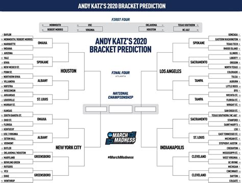 2020 Bracketology The Ncaa Tournament Field Predicted A Day After The
