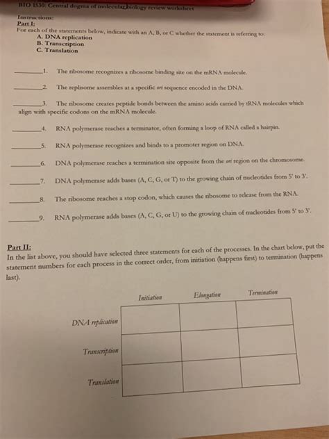 The building dna gizmo™ allows you to construct a dna molecule and go through the process of dna replication. Dna Replication Review Worksheet - Nidecmege