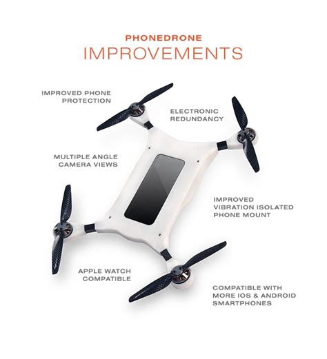 Turn Your Smartphone Into A Drone With Phonedrone