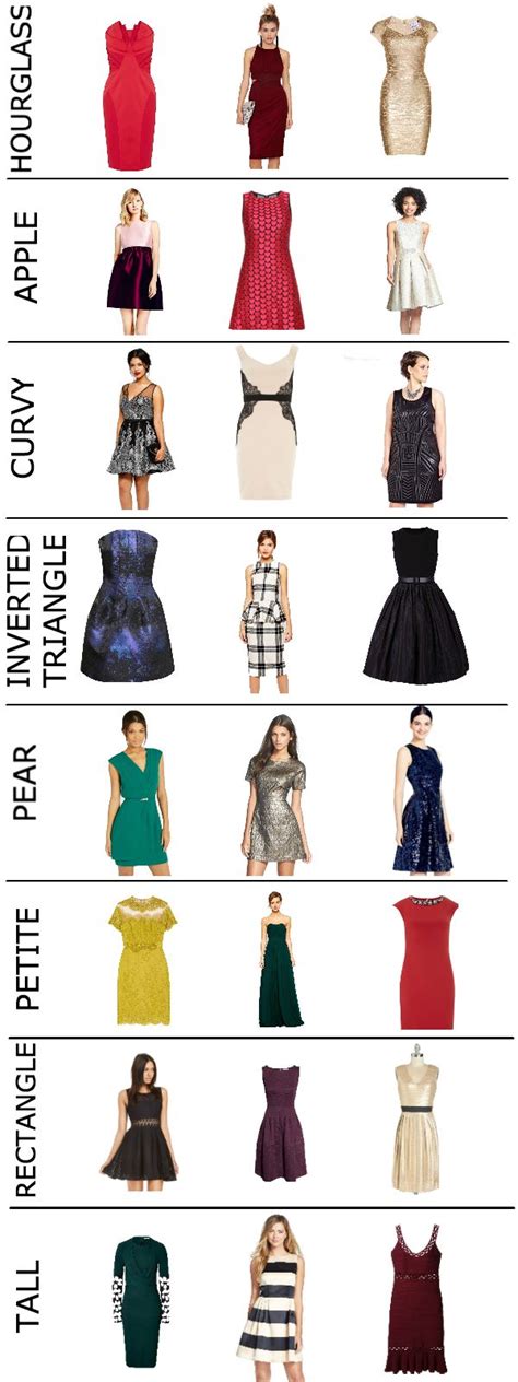 Best Holiday Dresses For Your Body Type Dress Body Type Types Of