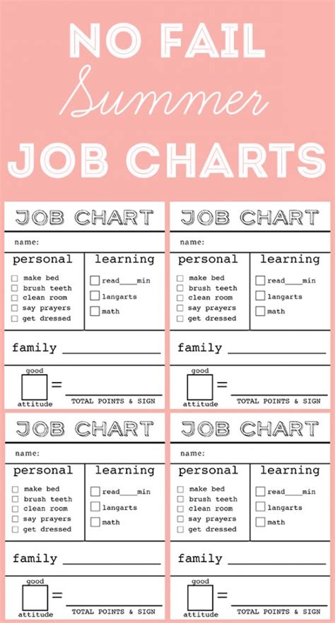 15 Easy Chore Charts
