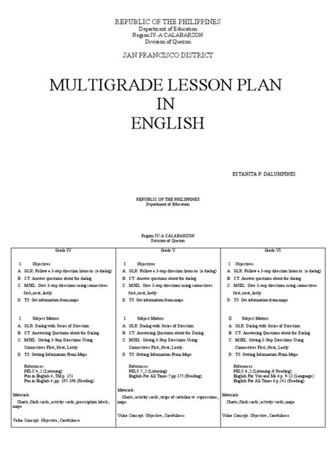 Group Multigrade Semi Detailed Lesson Plan In English
