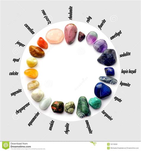 Gems Color Spectrum With Names Stones And Crystals Crystals