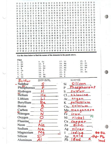 .periodic table of elementsobjective:know how to read the periodic , the periodic table, placement, and properties metals, periodic table , periodic table puns periodic table puns 1 , atomic basics 7th 12th grade worksheet lesson planet , periodic table image. Exploring The Periodic Table Worksheet Answers ...