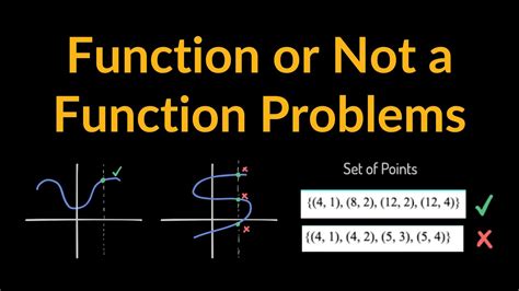 Function Or Not A Function Examples And Practice Problems Set Of