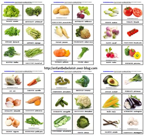 Cartes Nomenclature à Imprimer Les Légumes Enfant Bébé Loisir