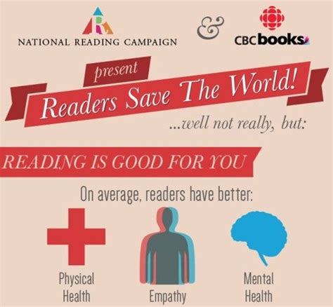 10 Infographics That Promote Reading Reading Importance Of Reading