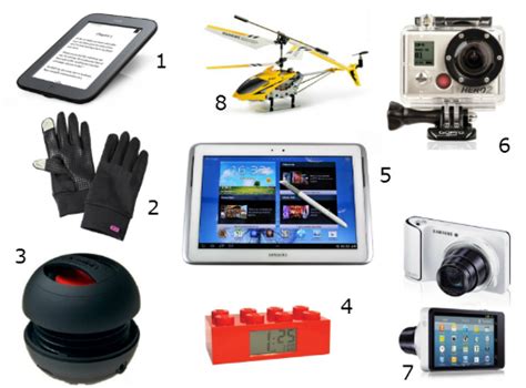 12 Gadgets That Will Change Your Life And The World