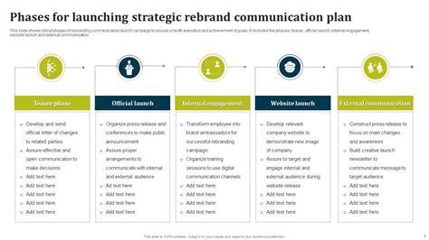 Rebranding Communication Plan Template
