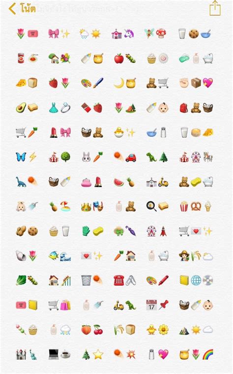 สติกเกอร์ Cute Emoji Combinations Emoji Combinations Emoji For
