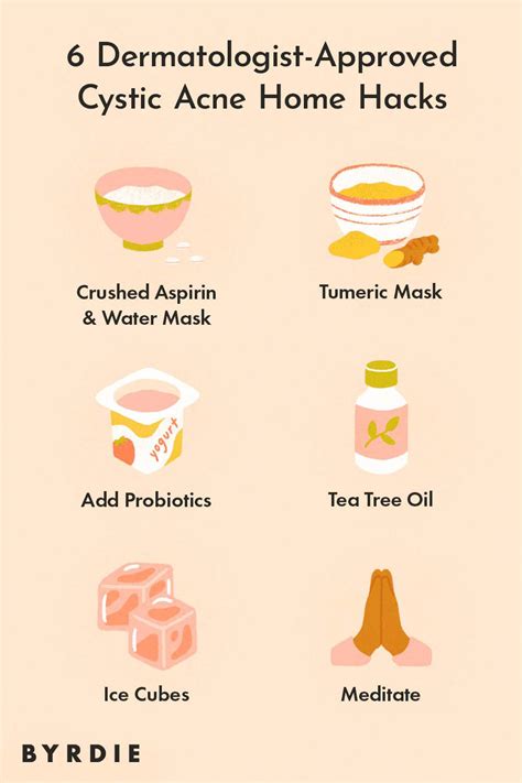 types of acne the differences between your bumps and 60 off