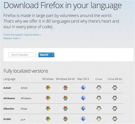 Cómo Instalar Firefox De 64 Bit Para Windows