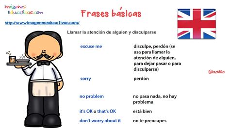 Frases Básicas Para Una Conversación En Ingles 4 Imagenes Educativas