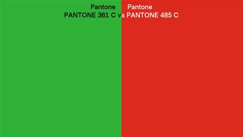 Pantone 361 C Vs Pantone 485 C Side By Side Comparison