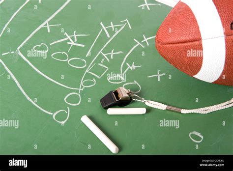 A Diagram Of A Football Play On A Chalkboard With A Football Chalk