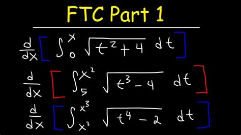 Fundamental Theorem Of Calculus Part 1 Youtube