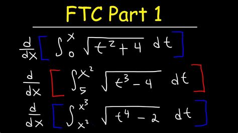 It explains how to evaluate the derivative of the. First Fundamental Theorem Of Calculus Formula - pdfshare