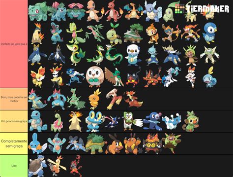 All Pokemon Starters All Evolutions Tier List Tiermaker