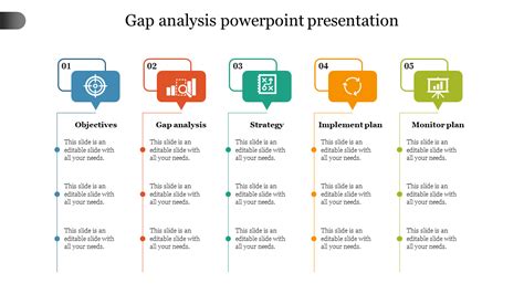 Gap Analysis Powerpoint Template Presentationload My Xxx Hot Girl