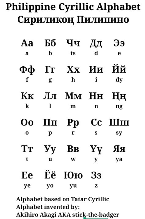 Philippine Cyrillic Free Font Download