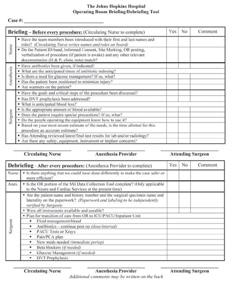 Debriefing Report Template Great Cretive Templates