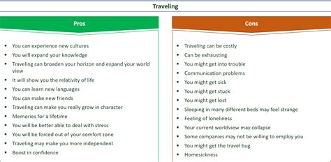 37 Key Pros And Cons Of Traveling Eandc