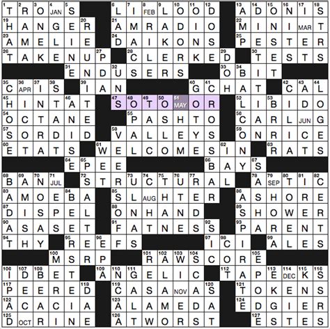 Fancy Word For Kiss Crossword Clue Londonweed Net Top London Uk