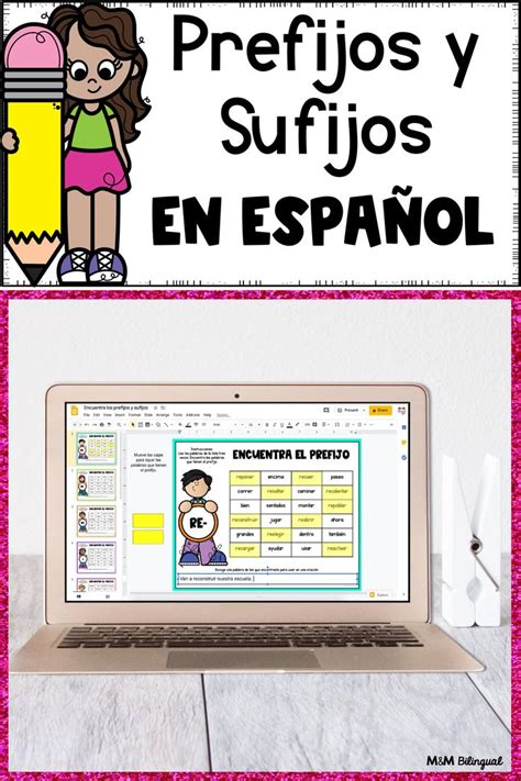 Prefixes And Suffixes In Spanish Prefijos Y Sufijos Prefixes And