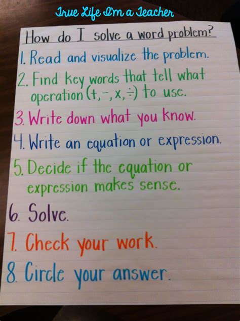 They also get to solve many word problems that involve remainders. True Life: I'm a Teacher!: Anchor Charts | Solving word problems, Math anchor charts, Word ...