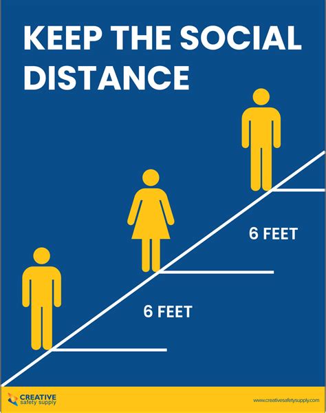 Keep The Social Distance 6 Feet Poster