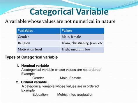 Ppt Quantitative Techniques In Business Powerpoint Presentation Free Download Id3229762