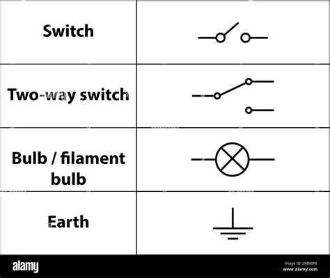 Common Electronic Symbol Illustration Of Basic Circuit Symbols